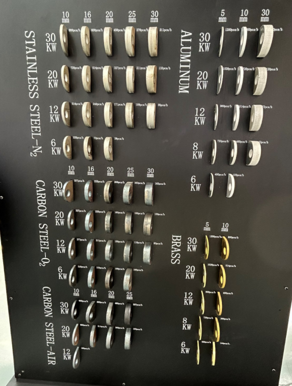 3kw Fiber Laser CNC Metal SheetCutting Machine