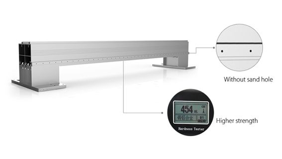 3rd Generation Aviation Aluminum Gantry